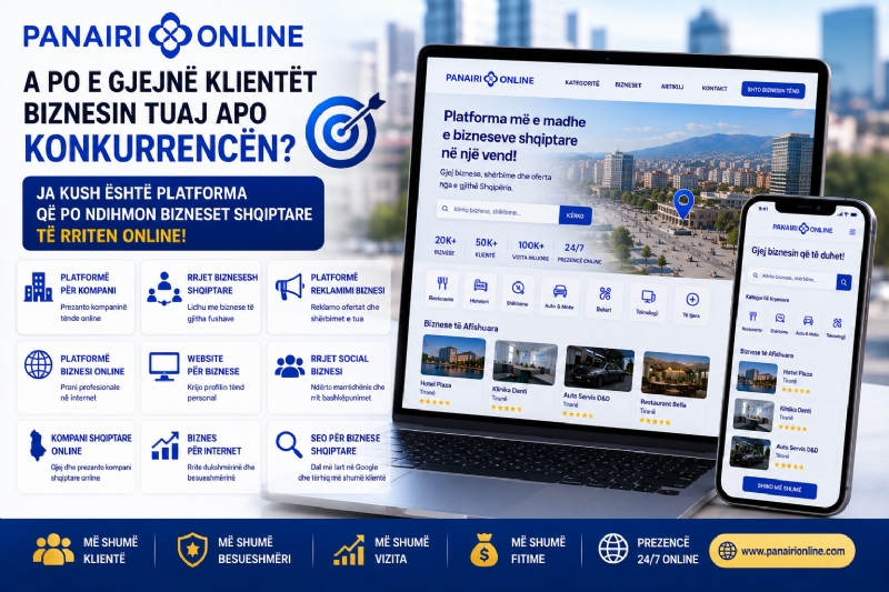 A po e gjejnë klientët biznesin tuaj apo konkurrencën, ja kush është platforma që po ndihmon bizneset shqiptare të rriten online?